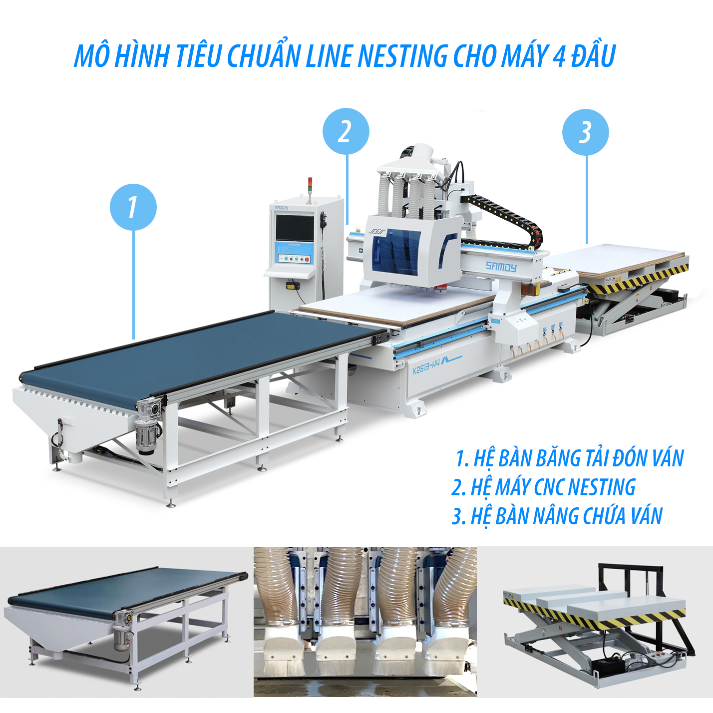 Hệ thống Auto Full Line CNC Nesting 4 đầu tiêu chuẩn