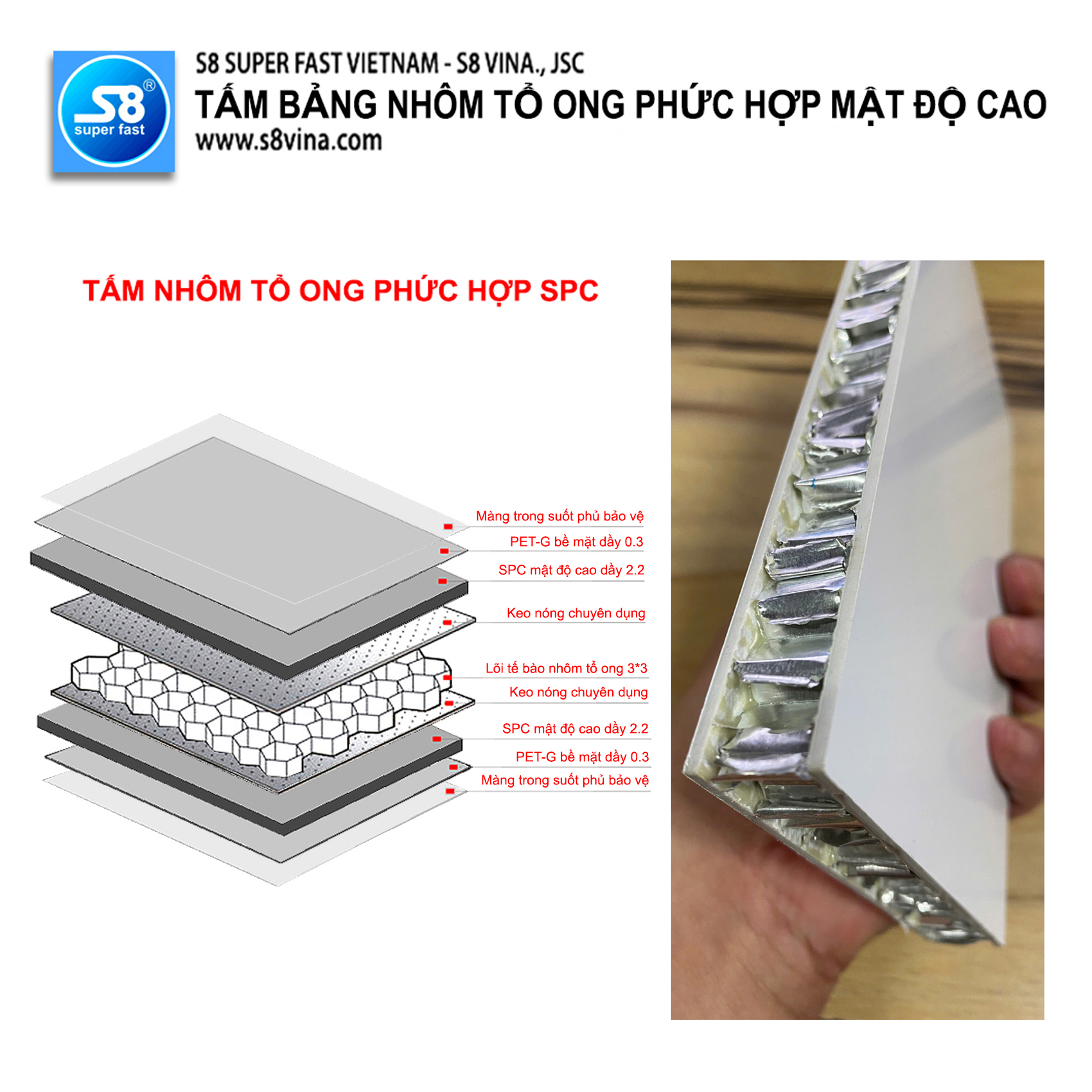 Tấm nhôm tổ ong SPC cấu tạo phức hợp đa tầng mật độ cao bề mặt PET-G Quy cách 1220*2440*18mm