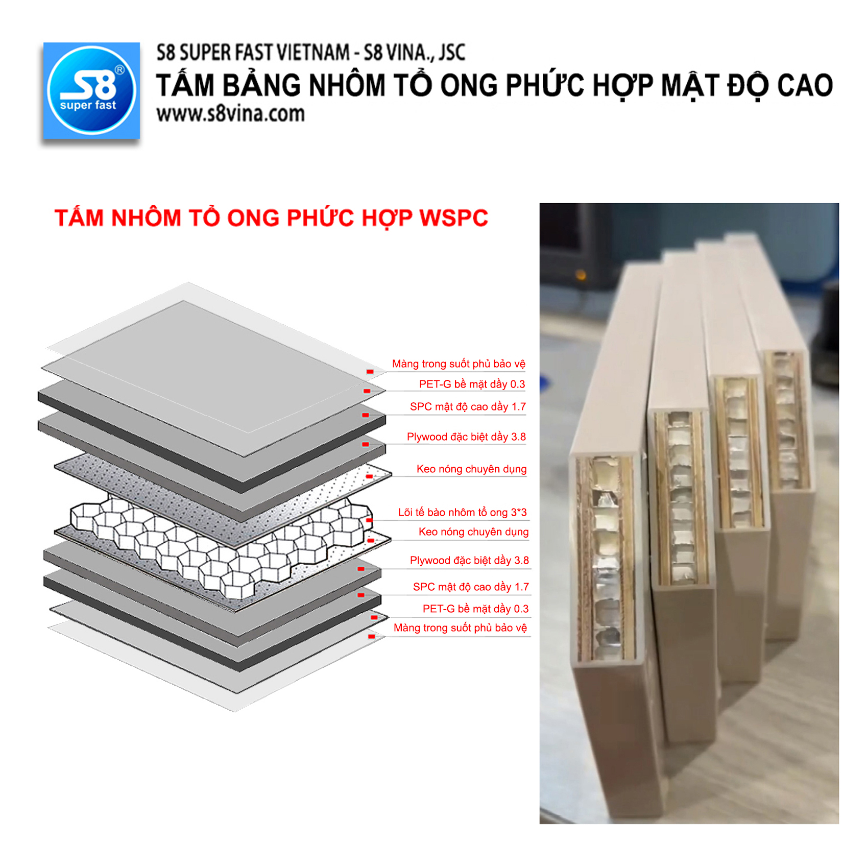 Tấm nhôm tổ ong WSPC cấu tạo phức hợp đa tầng mật độ cao bề mặt PET-G Quy cách 1220*2440*18mm